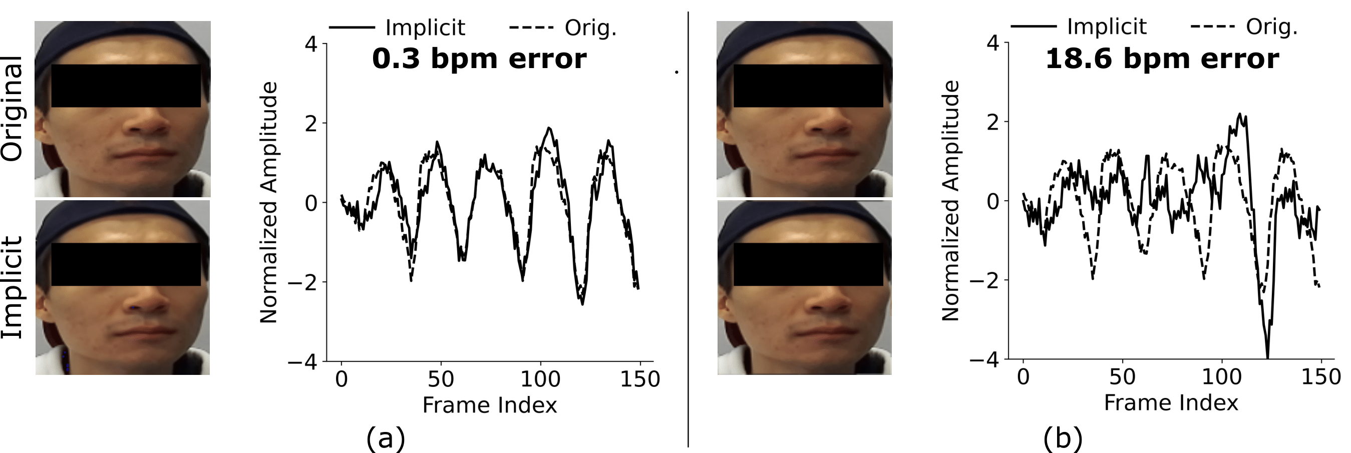 Interpolate start reference image.